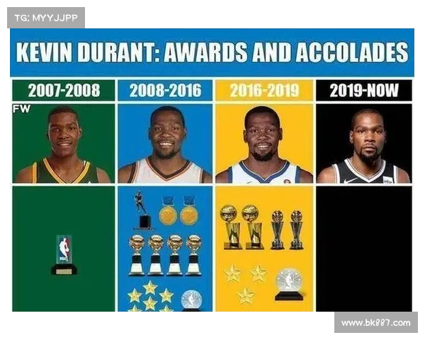 NBA球队历史荣誉盘点：冠军之路与伟大成就解析
