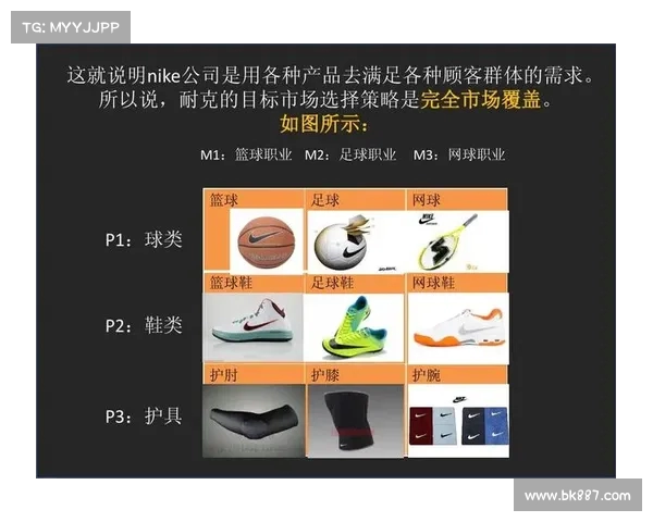 换人策略在体育竞技中的应用与影响分析以提高球队整体表现为核心 换人策略在体育竞技中的应用与影响分析以提高球队整体表现为核心