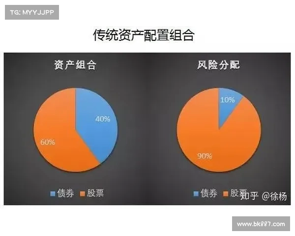 足球转会市场中的风险控制策略与应对措施分析 足球转会市场中的风险控制策略与应对措施分析